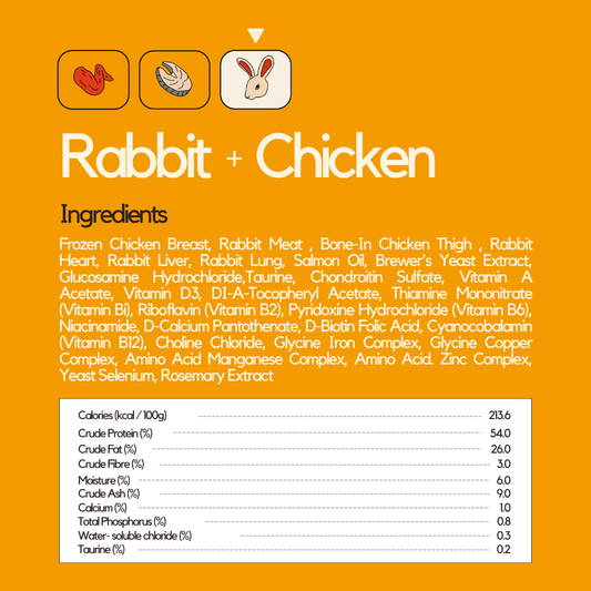Protein Kibbles - Rabbit (250g)