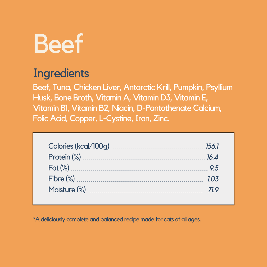 Organic Beef Pack Test