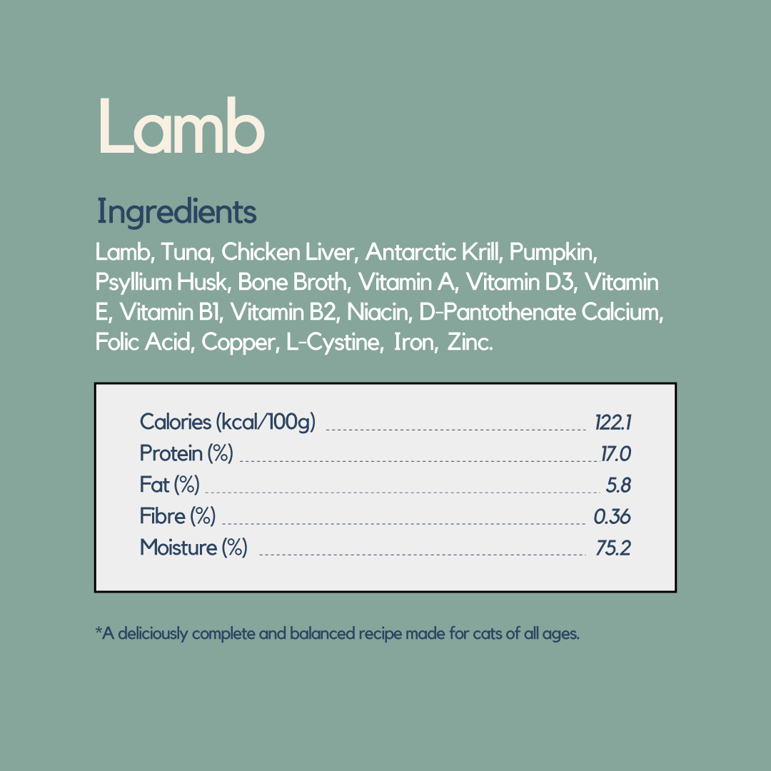 Organic Lamb Pack Test