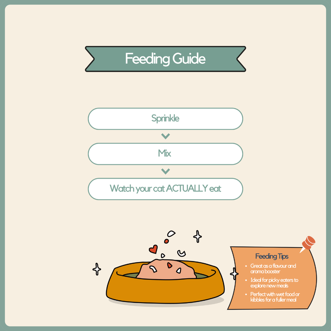 Topper - Krill & Chicken Floss