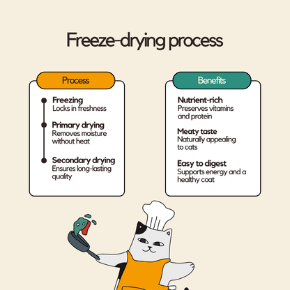 Topper Duo Chicken, Fruit & Krill Floss 80g