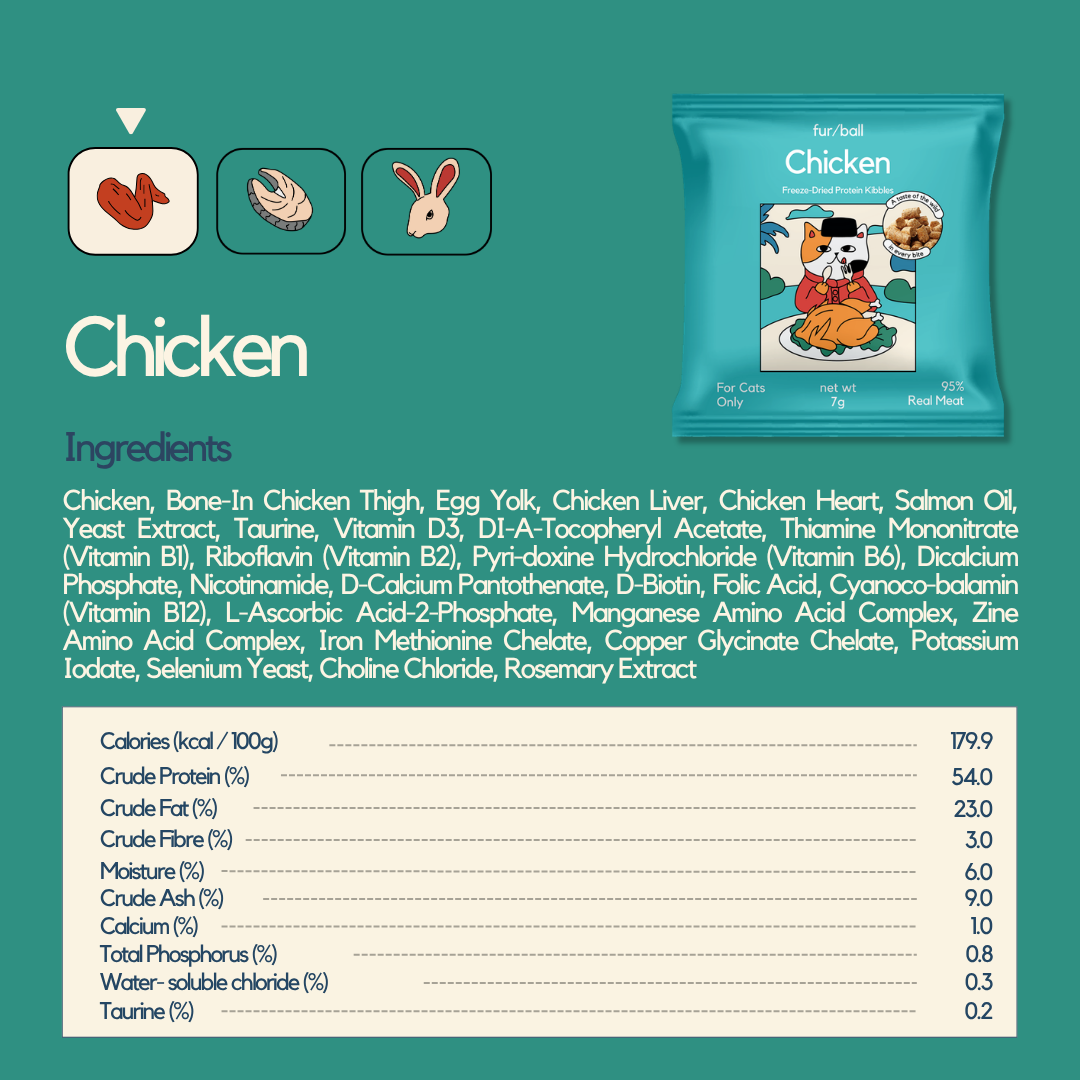 Kibble Trial Pack (7 x 3g packs)