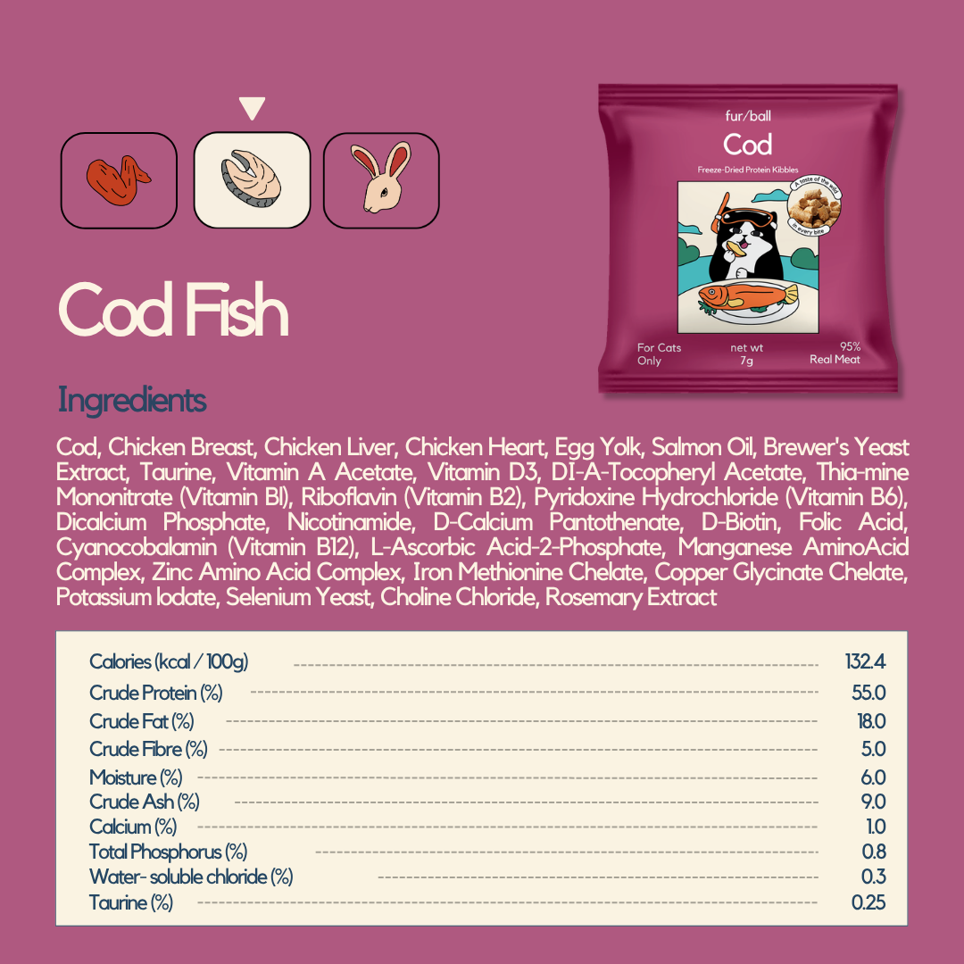 Kibble Trial Pack (7 x 3g packs)
