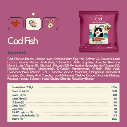 Kibble Trial Pack (7 x 3g packs)
