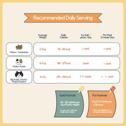 Taster Pack (8 packs)