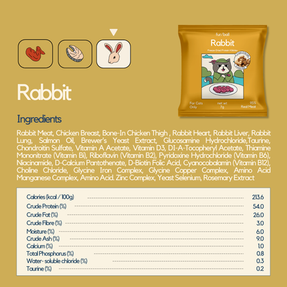 Kibble Trial Pack (7 x 3g packs)