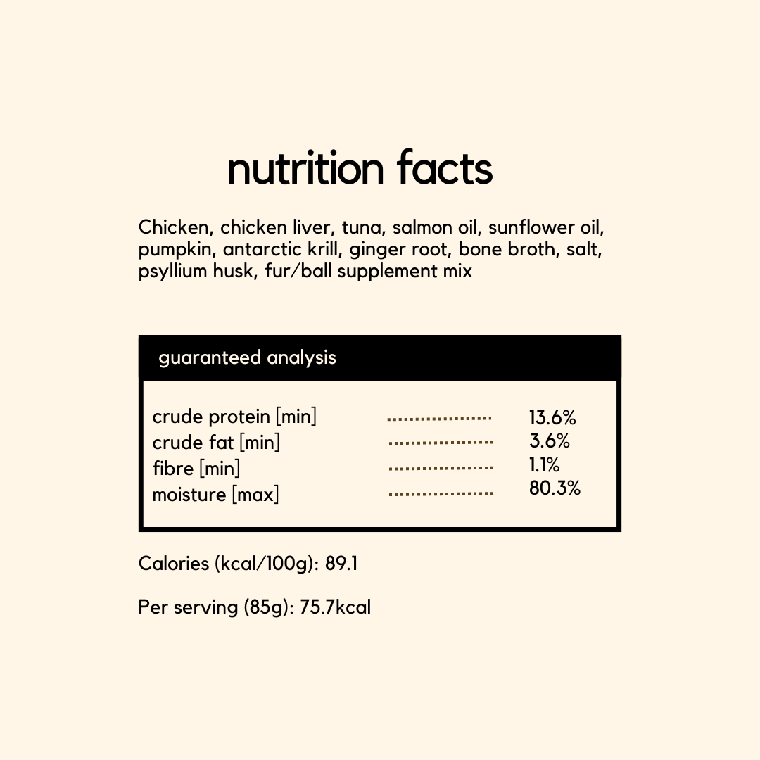 Chicken Wet Cat Food - No More Cat Throwing Up Food - Nutrition Facts Infographic