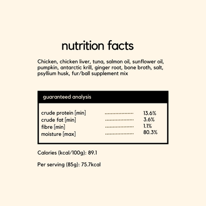 Chicken Wet Cat Food - No More Cat Throwing Up Food - Nutrition Facts Infographic