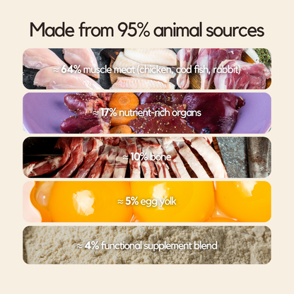 Protein Kibbles - Chicken (250g)