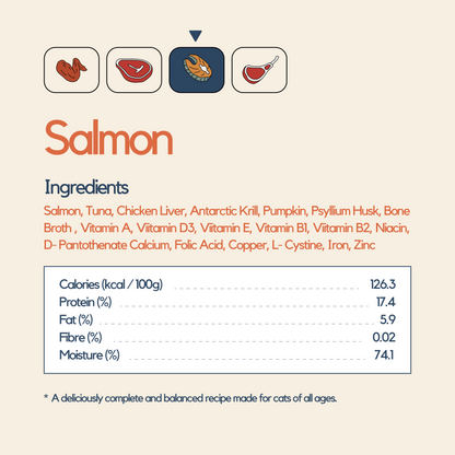 Organic Mix & Match Pack (14-36 packs)