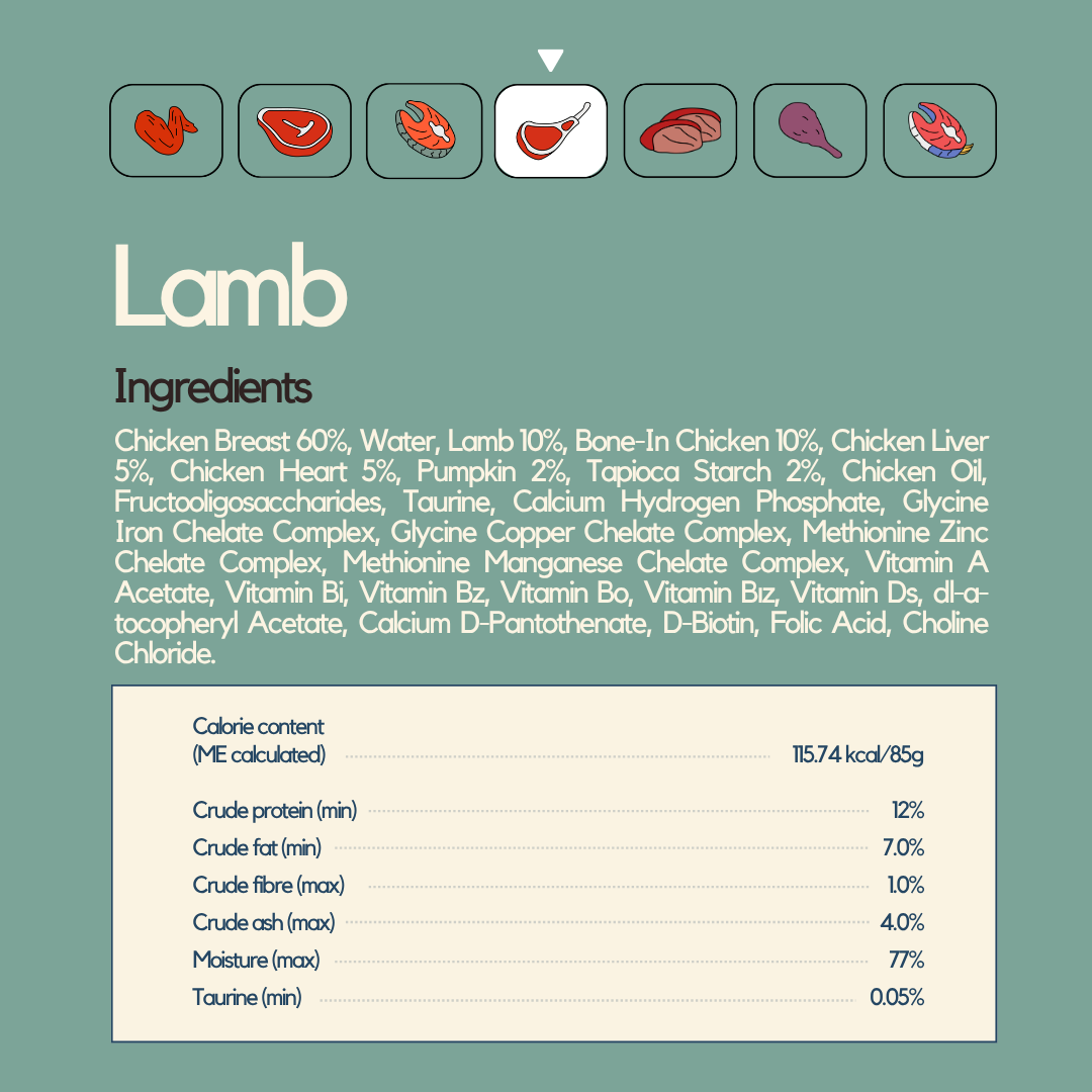 Lamb Wet Food (Box Edition - 12 x 85g pouches)