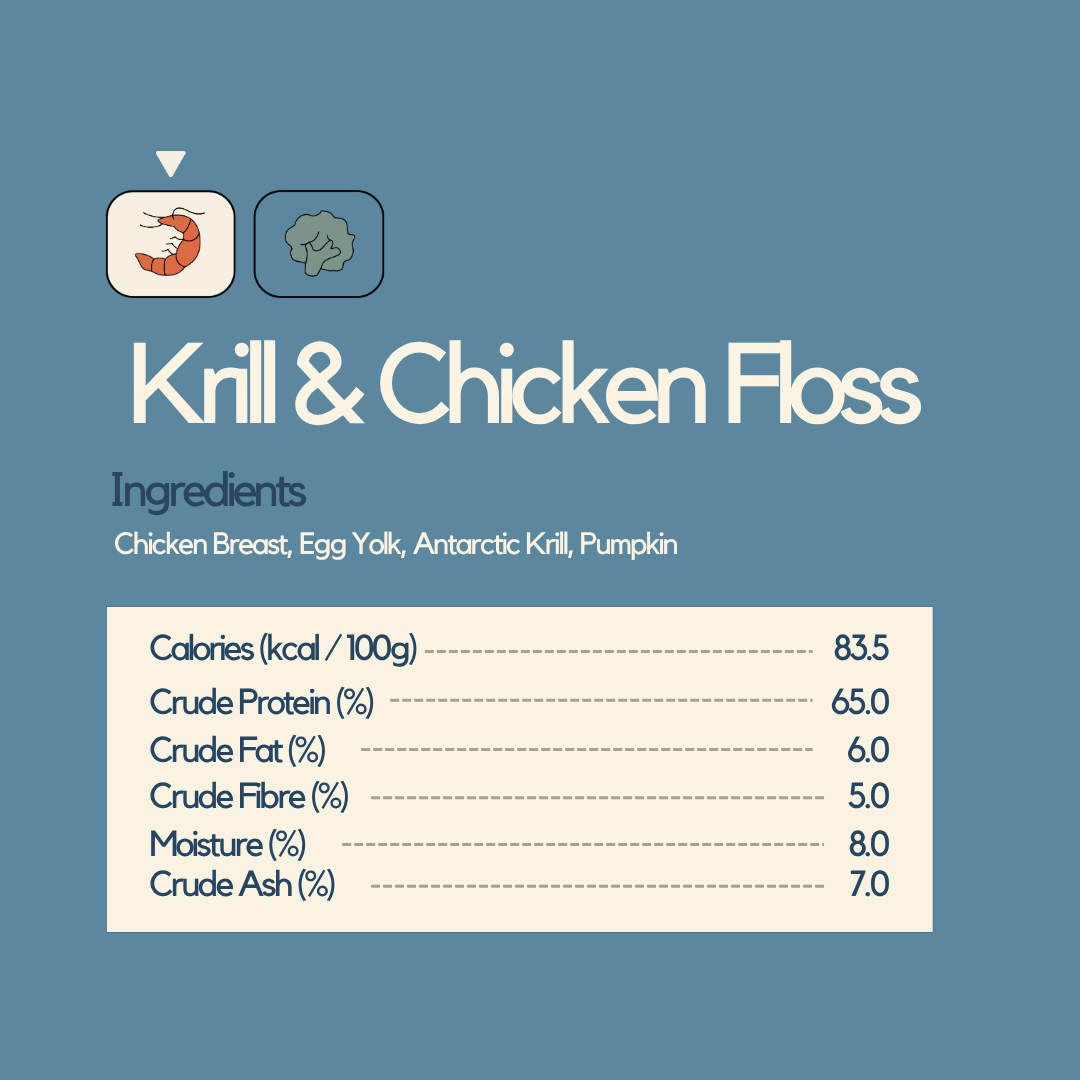 Topper Duo Chicken, Fruit & Krill Floss 80g